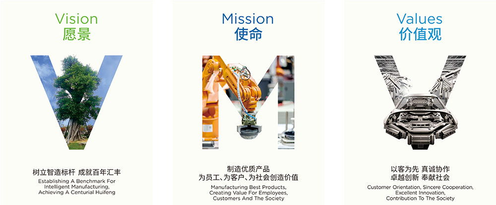 企業(yè)文化