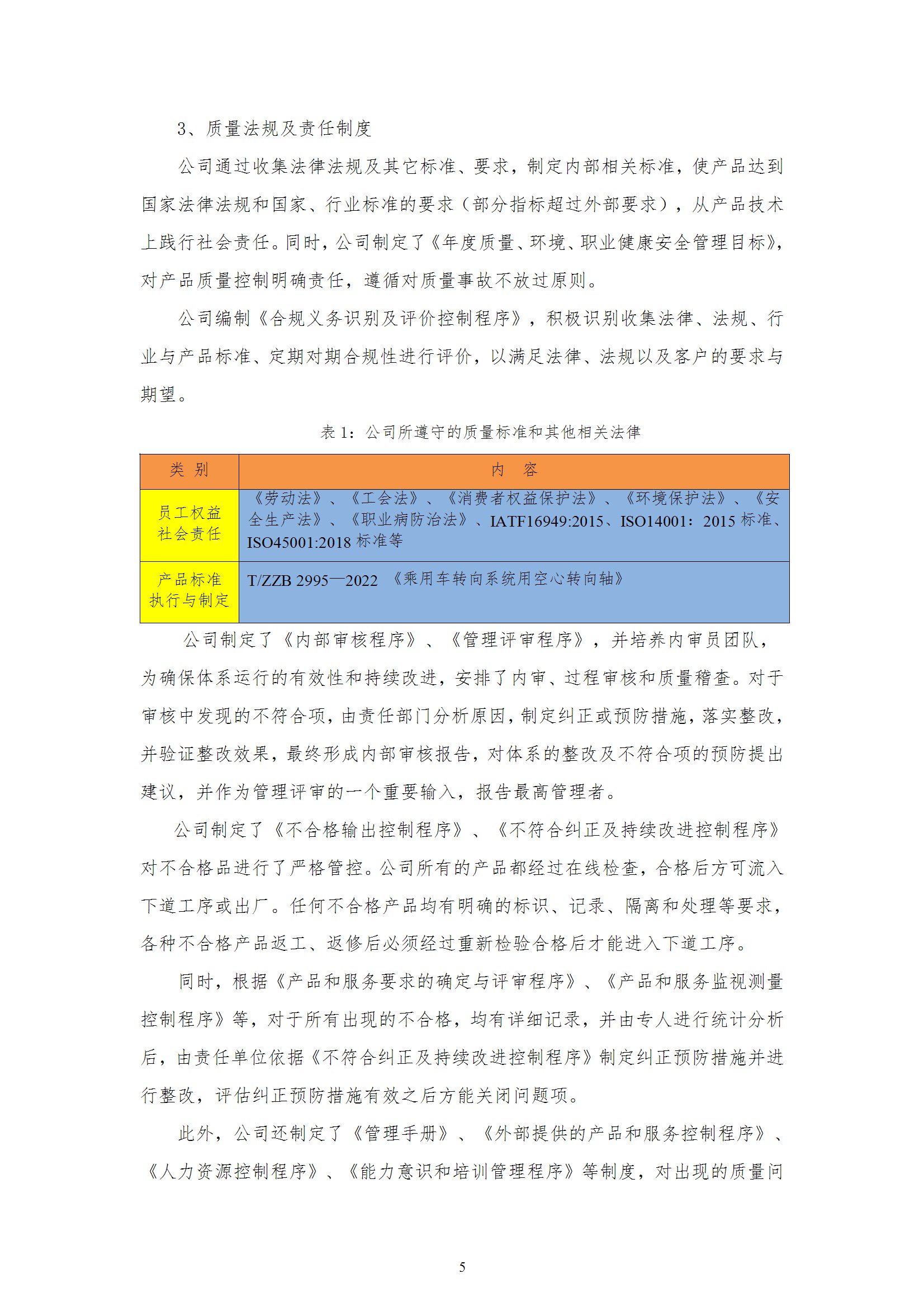 質(zhì)量誠信報(bào)告