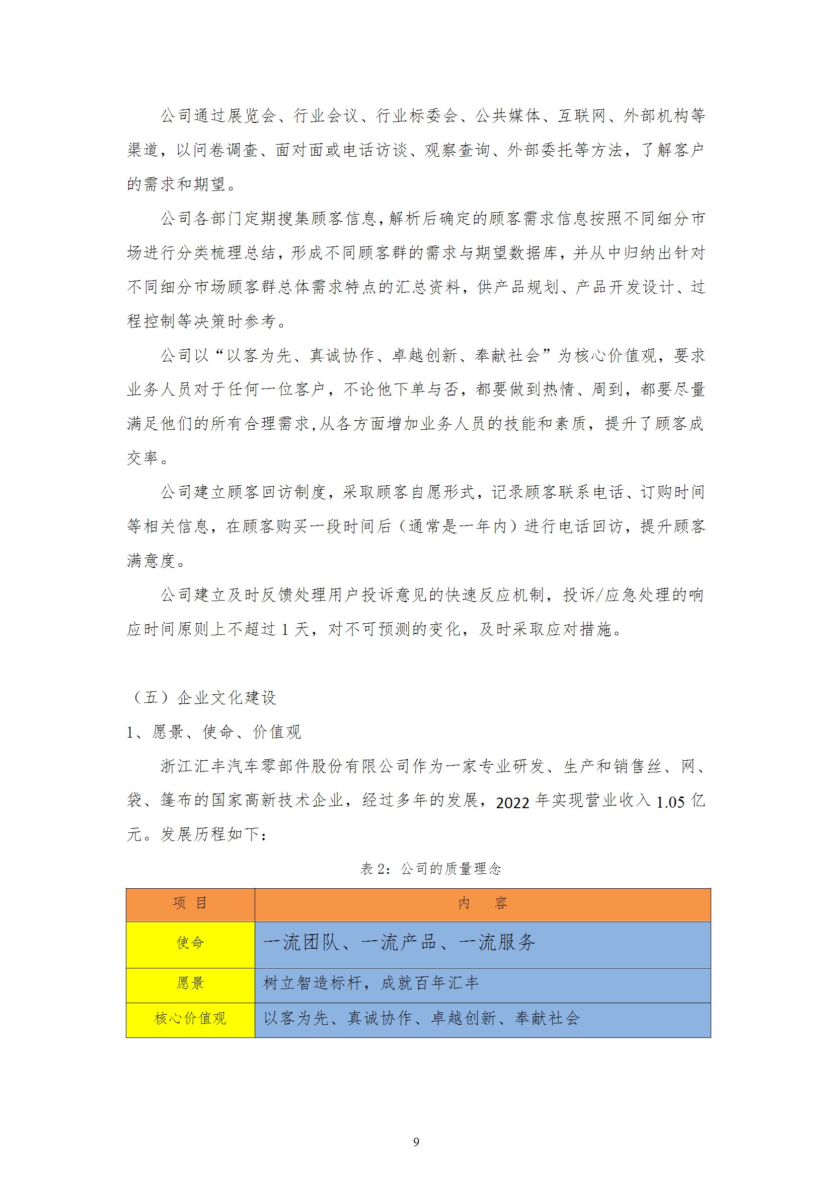 質(zhì)量誠信報(bào)告