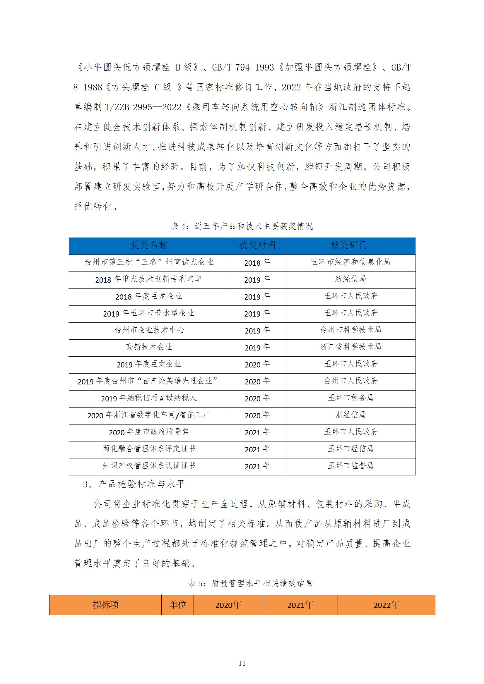 質(zhì)量誠信報(bào)告